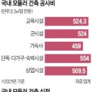 금강인력공사