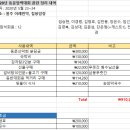 아낌없는푸줏간 - 성남시 중원구 둔촌대로 279 | 아낌없는푸줏간