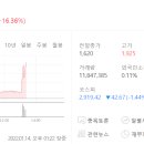 (주)에스엘케이 이미지