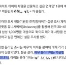 박은빈 ‘화이트데이 사탕 주고픈 연예인’ 1위 이미지