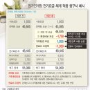 유진전기 이미지