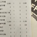 와플대학광주호남대캠퍼스 이미지
