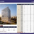 서면놀이마루앞 이미지