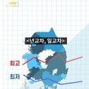 만약 지구가 반대로 자전하면 한국은 어떻게 변할까? 이미지