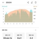 힐링오름 이미지