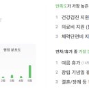(주)엘엑스하우시스