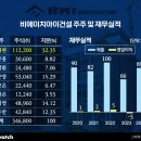 경남친환경바이오센터 이미지