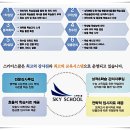 제니영어수학과외 | 위례고등영어과외 위례고등수학과외 한 번에 해결 스카이스쿨 후기