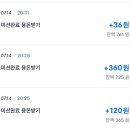 오피스테크 | 앱테크 추천 | 고양이오피스 미션으로 커피 한 잔...케이뱅크,토스,버즈빌 앱테크미션) *미래구역...