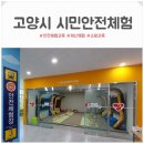 고양시 민방위교육장 | 6살 아이와 함께한 고양시 시민안전체험교육 후기 / 안전교육, 재난체험, 소방교육