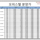 비너스 노래연습장 이미지