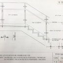 삼정유통사직 이미지