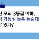 수원대학교 2024학년도 선행학습 영향평가 보고서(논술 출제경향 분석 포함) 이미지