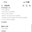 피자스톰강서점 이미지