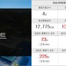 뉴코리아공인중개사사무소 네이버블로그
