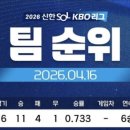 블로그몬스터