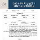 산본고등학교 네이버블로그