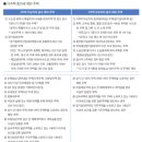 덕수공인중개사사무소 이미지