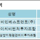 (주)에이치비바이오 전자신문