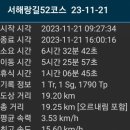 진봉농협주유소 이미지