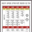 위스트학원