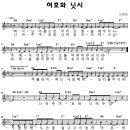 여호와 닛시/여름성경2008(침례)/어린이 찬양/파포악보포함 이미지