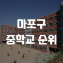 숭문중학교 | 마포구 중학교 순위 목록(진학률)