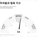 SK머티리얼즈 관계사 노동조합 | 2024년 7월 8일(월) 주식방송리뷰 (미국시장마감시황, 테슬라·자율주행·ESS관련주, 드론관련주, 제약...