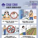 충청 전라권 대설 특보 중대본 1단계 가동 이미지