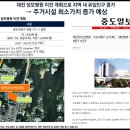 대덕산업단지 BRT정류장 이미지