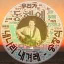 💖내나라 내겨레💖 송창식 작곡/노래, 故김민기 작사 이미지