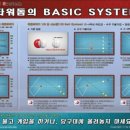 타워돔당구클럽 이미지