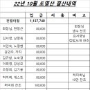 10월 도명산 결산 이미지