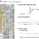 충무동행정복지센터 이미지