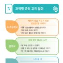 혜화학교(특수) 이미지