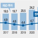예산-10 이미지