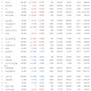 동아인터내셔널