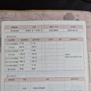 한성병원 이미지