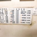 불로빈대떡집 이미지