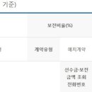 한성자동차㈜ 삼성지점 | Q. 어머니가 에스티라이프에 월 6만원씩 내고 완납한 게 2구좌가 있는데 장례를 이용할 수 있나요?