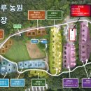명당농원