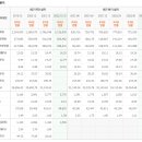 무성기업 이미지