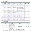 인천인혜학교 이미지