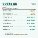 임계면 종합복지회관 2층 강당 및 예식장 | 2026 공공예식장, 대관료 0원인데 왜 안 쓸까요