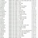 이동민한의원 이미지