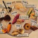 카페마인 이미지