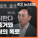 ﻿검찰에 반박한다, &#39;쌍방울 주가조작&#39; 증거와 국정원 요원의 폭로 이미지