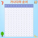 가나다라