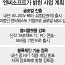 (주)선소프트 이미지