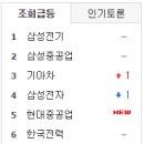 (주)엘에스소프트 이미지